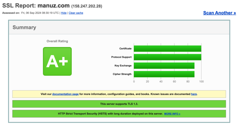 manuz.com 의 ssl labs 테스트 결과 화면 : 결과 A+